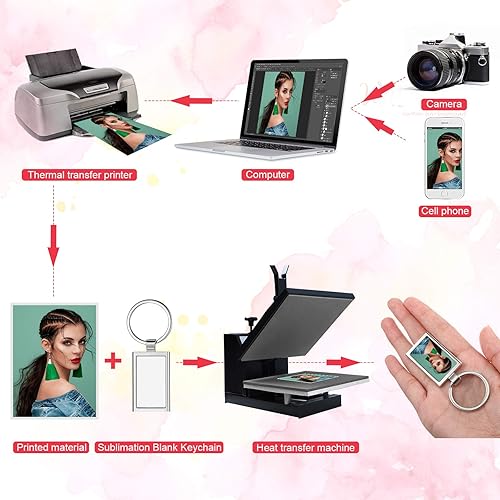 Miniatura 3 de 12 llaveros de sublimación en blanco con transferencia de calor de metal, llaveros para manualidades, suministros de manualidades, 3 formas.., Como