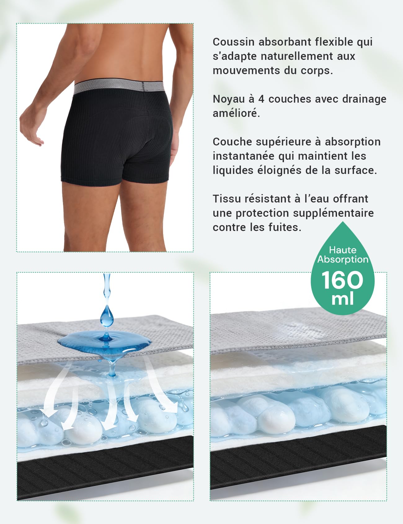 Carer Lot de 3 Boxer Incontinence Homme Bambou 160ml Capacité d’Absorption Sous-vêtement Lavable Anti-Fuite Doux Respirant Confortable Réutilisable Culotte Incontinence Noir Taille L