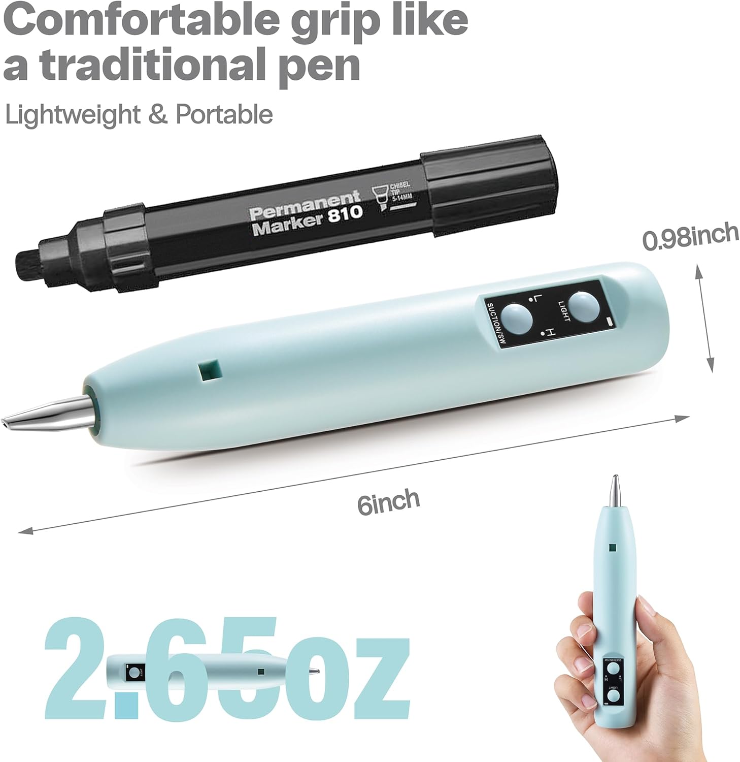Condition photo showing Good Condition for Electric Diamond Painting Pen - Cordless Diamond Art Pen Low-Noise Wax-Free, Rechargeable 3-Speed with LED Light & Removable Magnifier, Portable Diamond Art Accessories for Crafts Lovers