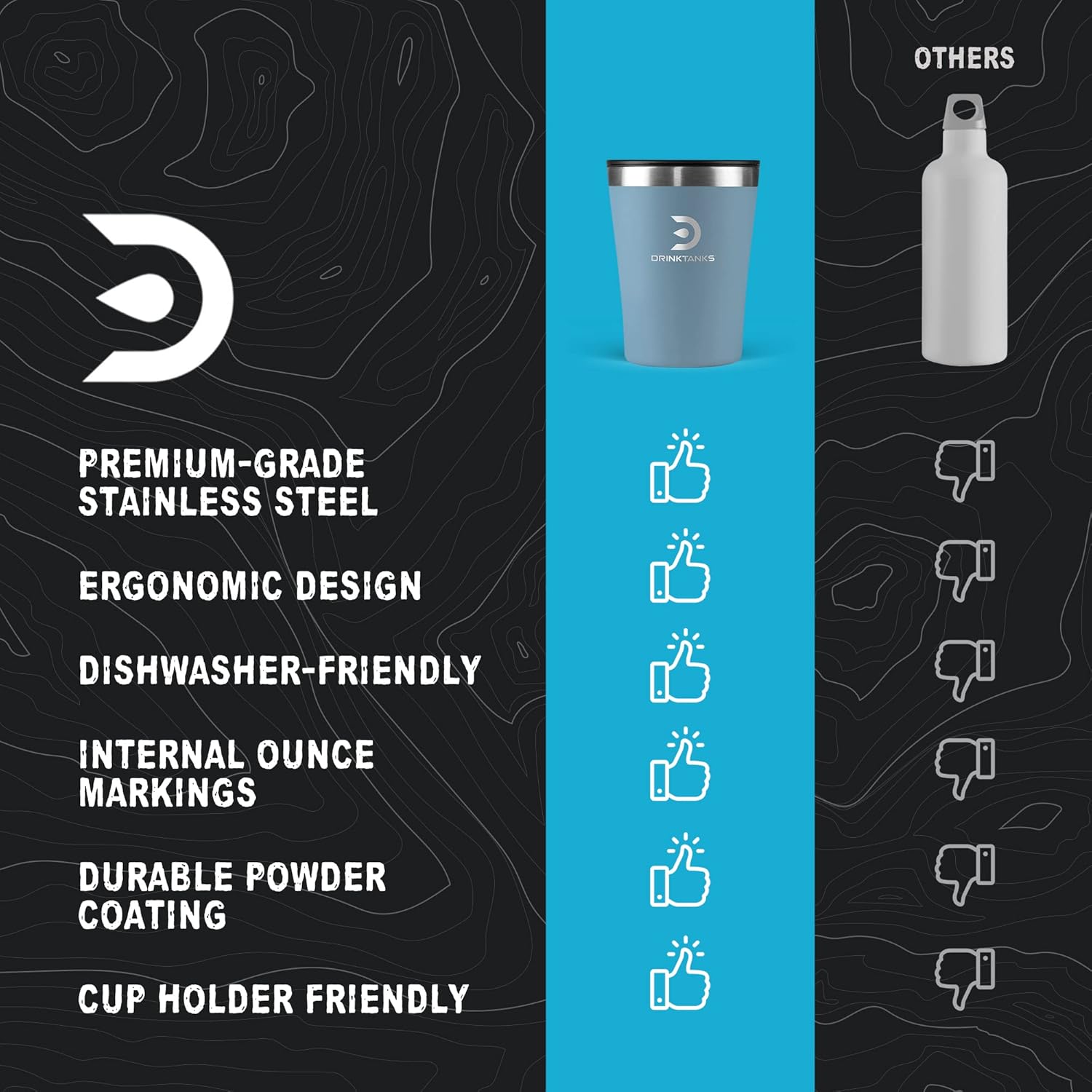 DrinkTanks Insulated Craft Cup 10 oz Tumbler with Lid – Stainless Steel Reusable Travel Cup for Coffee, Beer, Wine, Cocktails, Water & Kombucha, BPA-Free, Spill-Proof, Vacuum Sealed - Coastal