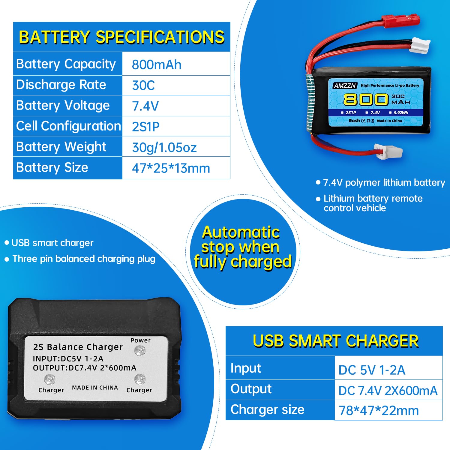 2PCS 7.4V 2S 30C 800mAh Lipo batteria JST spina e spina PH2.0 con caricabatterie 2-in-1 adatto per veicoli SCX24 RC, compatibile con la maggior parte dei camion RC e droni telecomandati