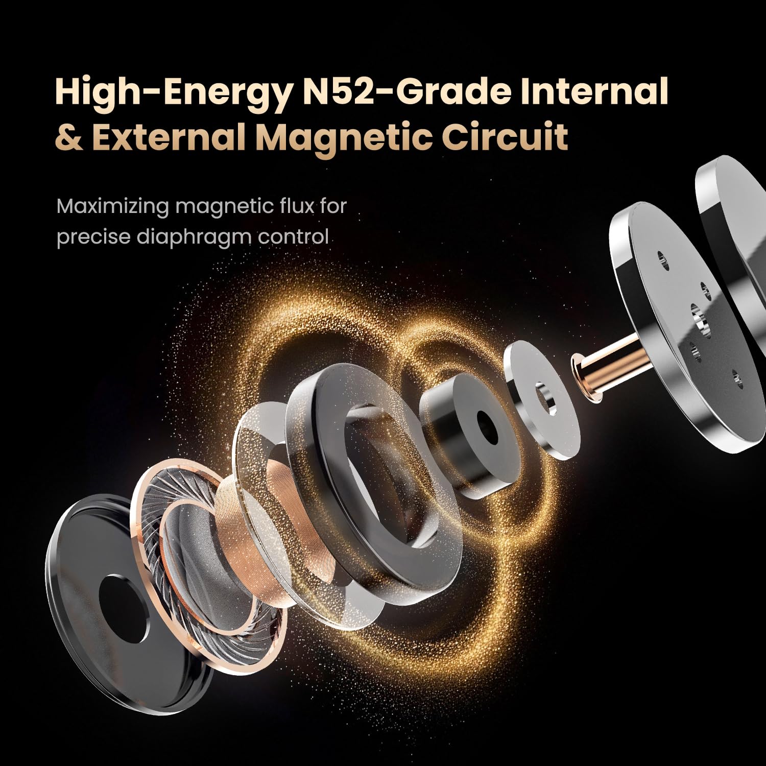 HIDIZS MK10 ArcSonics In-Ear-Monitore Kopfhörer Kabel, 10 mm Doppelmagnet-Treiber, Hochauflösende Silikon-Carbon-Rimplate, 3 Abstimmungsmodi, 6-Ton-Modus, Gehäuse aus Zinklegierung, 3,5-mm-OFC-Kabel
