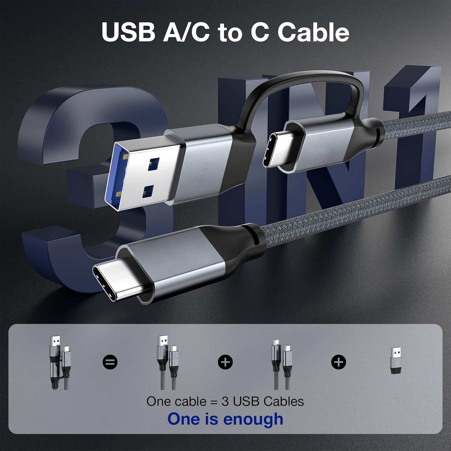 UseBean 240W USB C Cable 15FT, 20Gbps USB C 3.2 Gen 2 Cable, 4K Video USB C Monitor Cable, C Type Charger Fast Charge for iPad, USB to USB C Cable Long for iPhone 16 15 Pro, Galaxy S25 Ultra, MacBook