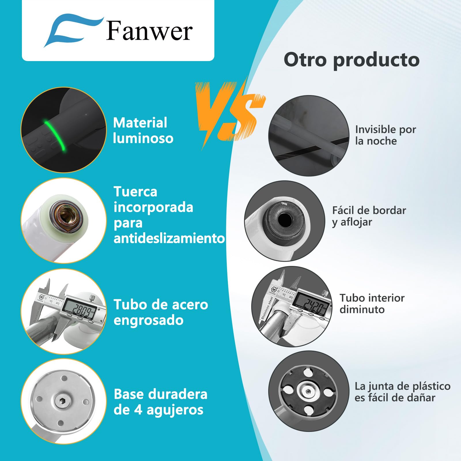 2 Piezas 30cm Agarraderas Baño - Agarrador Ducha Personas Mayores, Niños y minusvalido, Antideslizante Asidero, Acero Inoxidable Barra