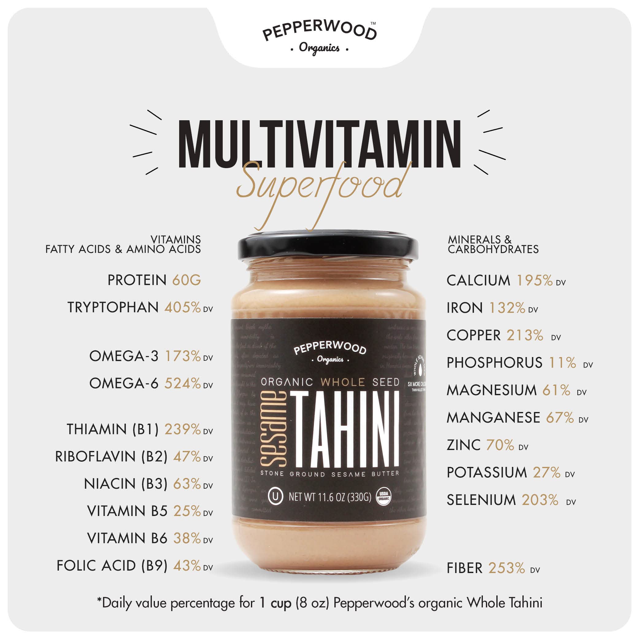 Organic Stone-Ground Whole Sesame Tahini Paste Unhulled Unsalted Non-GMO Gluten-Free Kosher Vegan USDA Organic 330 g 2 Pack