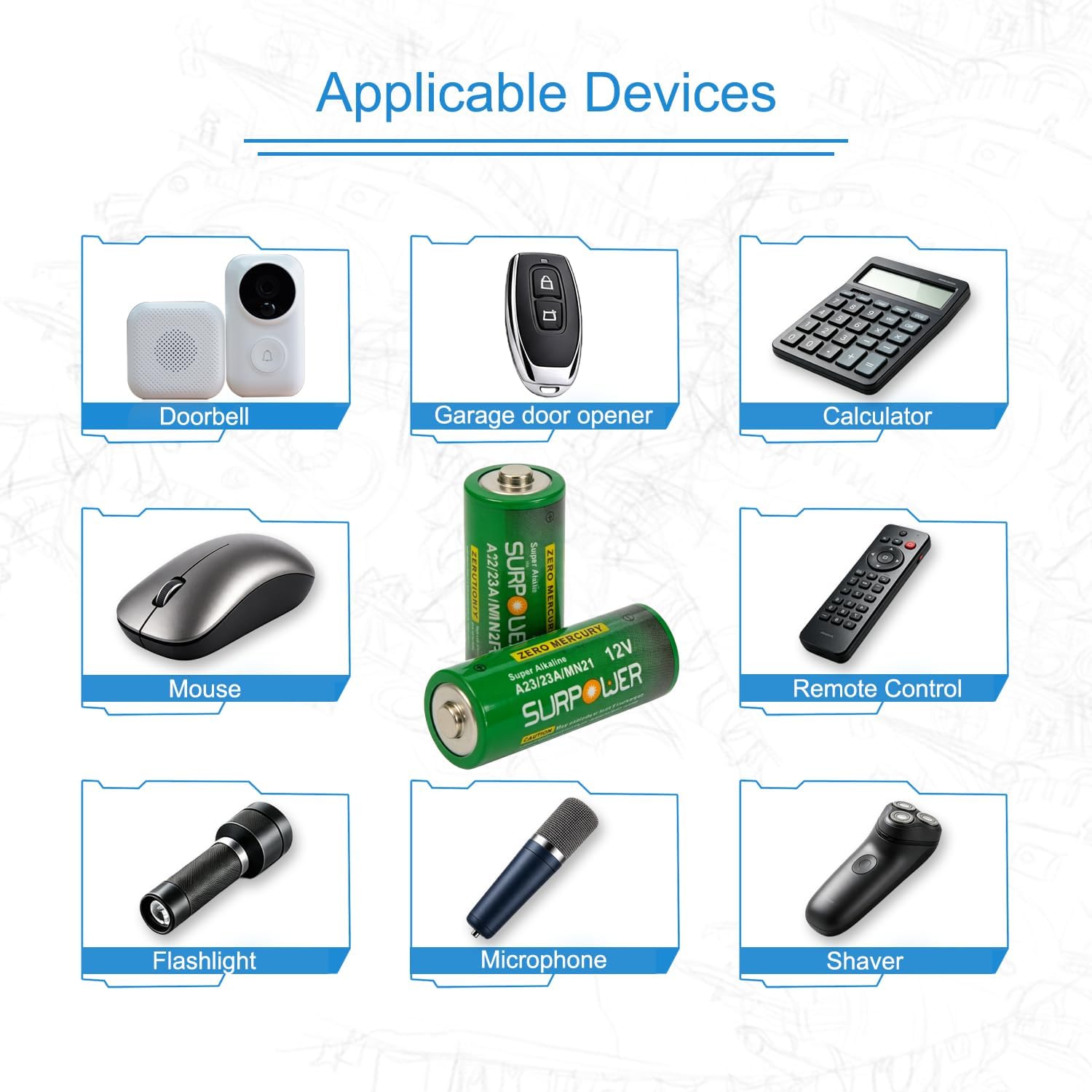 【5-Year Warranty】SURPOWER A23 23A 23AE 12v Alkaline Battery A23s -5 Pack image 2