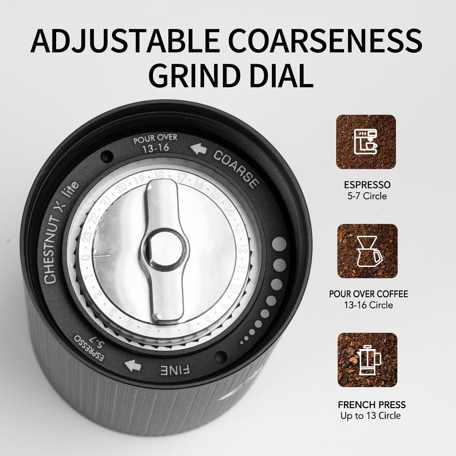 TIMEMORE Manual Coffee Grinder Stainless Steel Conical Burr Coffee Grinder with Capacity 20g Numerical External Adjustable Setting Espressp Grinder for Travel, Camping. Home Chestnut Xlite Black