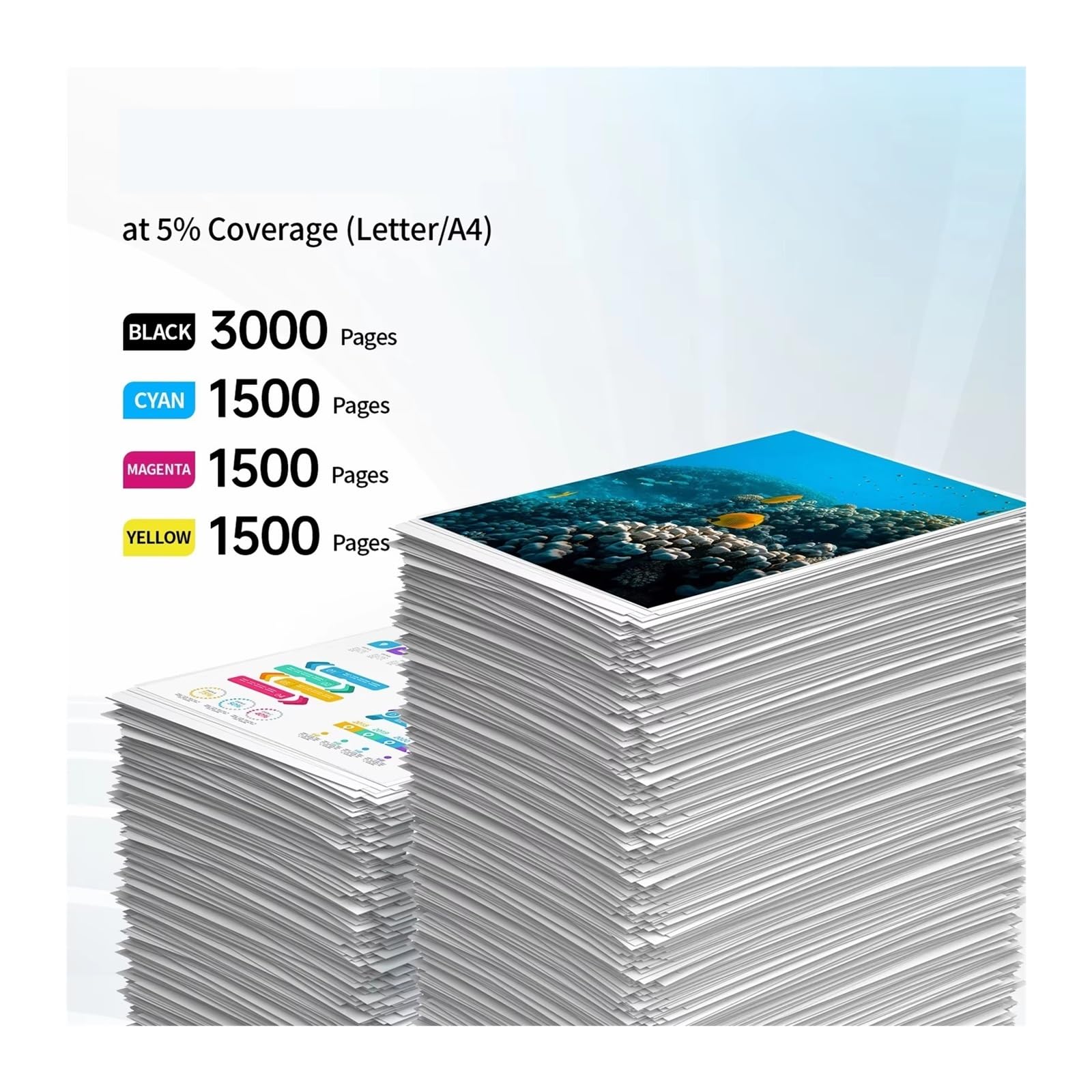 Cartuccia d'inchiostro LC3219XL, compatibile con Brother, LC3219 LC3217