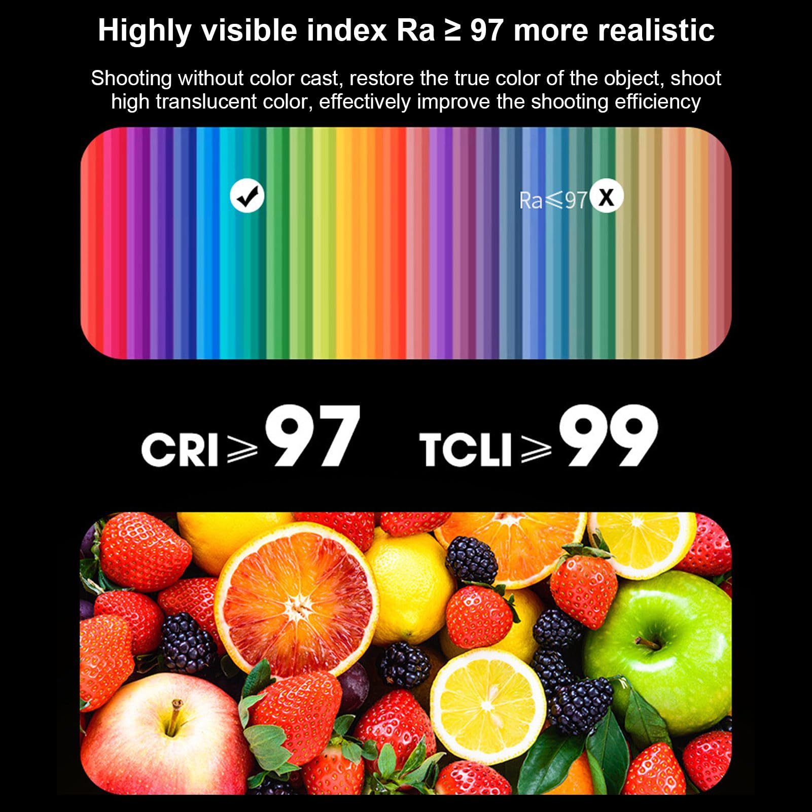 Luce Video LED COB, Controllo Tramite App e Pannello, 360° a Colori 3000K-6500K COB Bowens Mount Illuminazione a Uscita Continua CRI97+ per la Registrazione Video