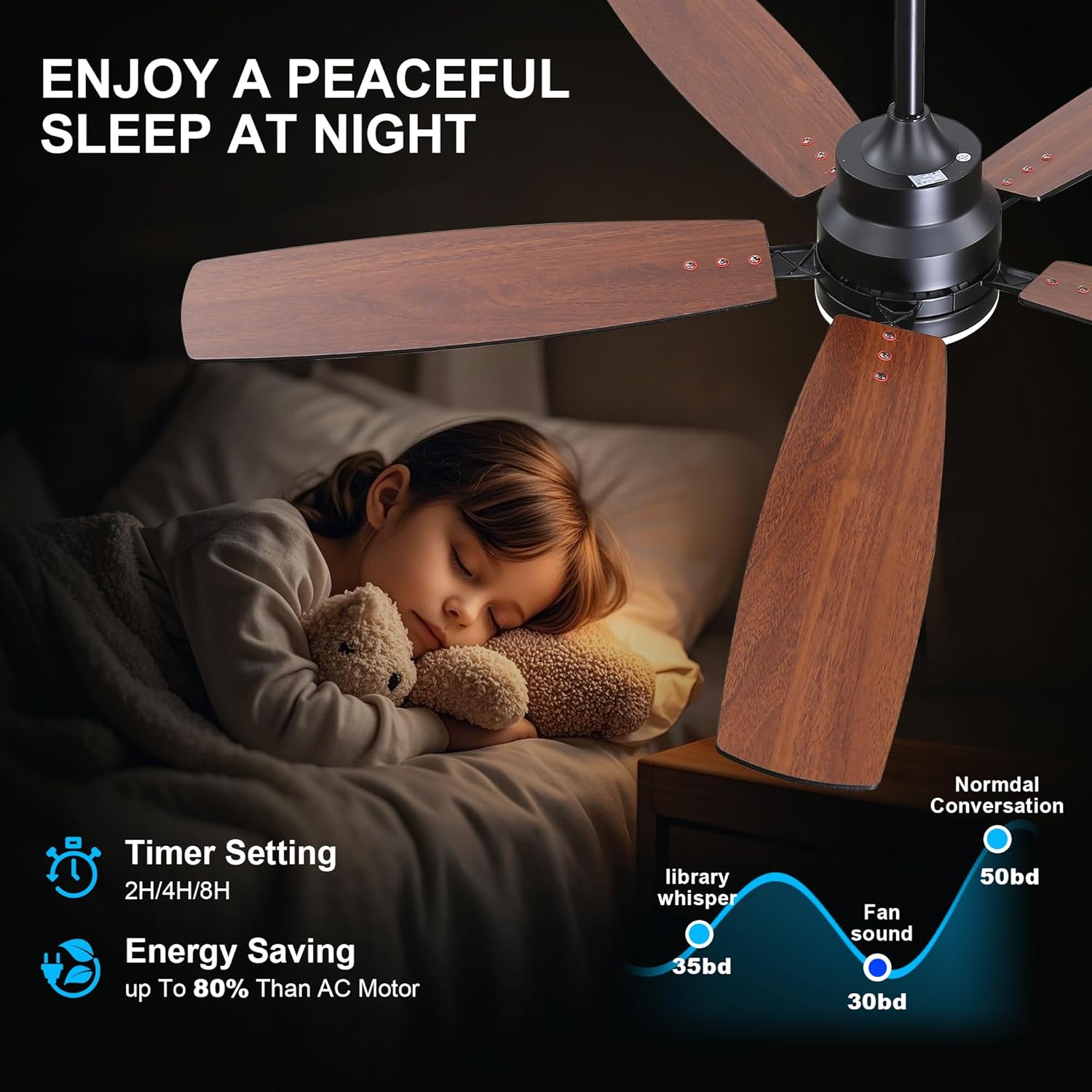 ARTPLAN 52 Inch Ceiling Fan with Light, Remote Control - 6-Speed Quiet DC Motor, Dimmable LED, Flush Mount for Bedroom/Living Room,Black