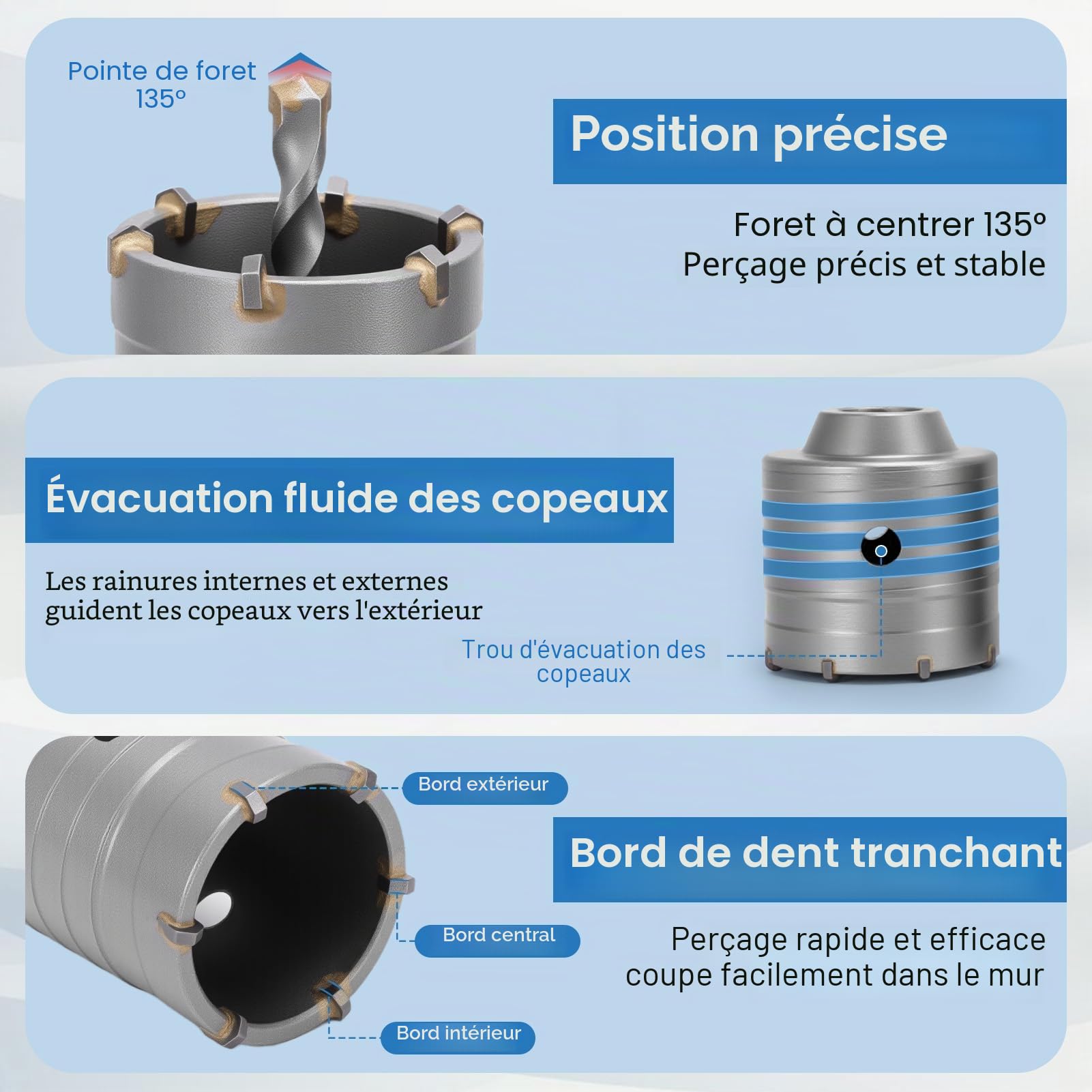 Trépan Béton, Set de Scies Cloches, Jeu de forets pour Carottiers TCT, Scie Cloche Beton, Carotteuse Beton, Coupe-trous pour Maçonnerie en Tungstène à Tige d'extension SDS Plus, 10 pièces
