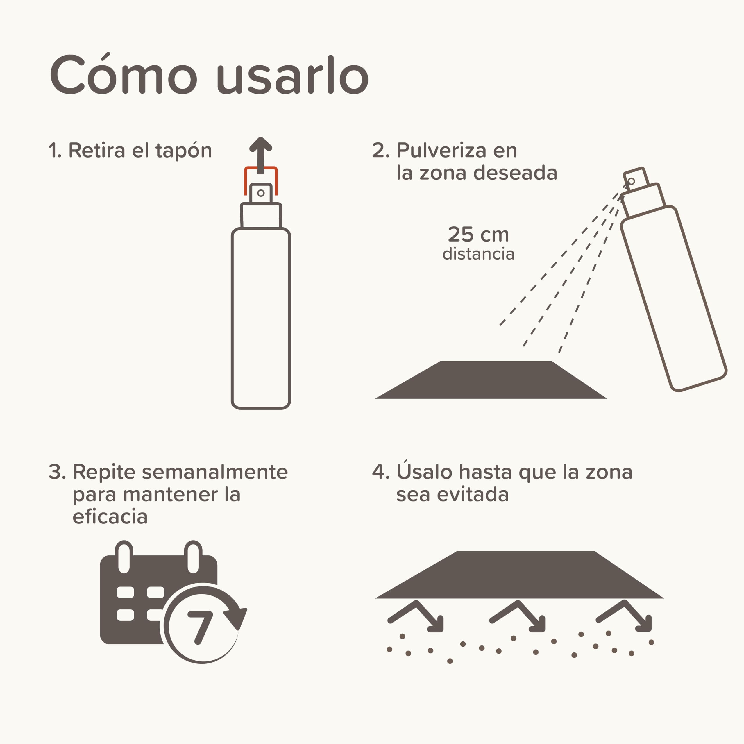 Beaphar Keep off - Spray Educatore Gatti e Cani - AntiGraffio - Antimuffa - Frena Le Cattive abitudini - Proteggi divani e mobili - Efficacia Repellente Immediata - con Oli Essenziali - 200 ml