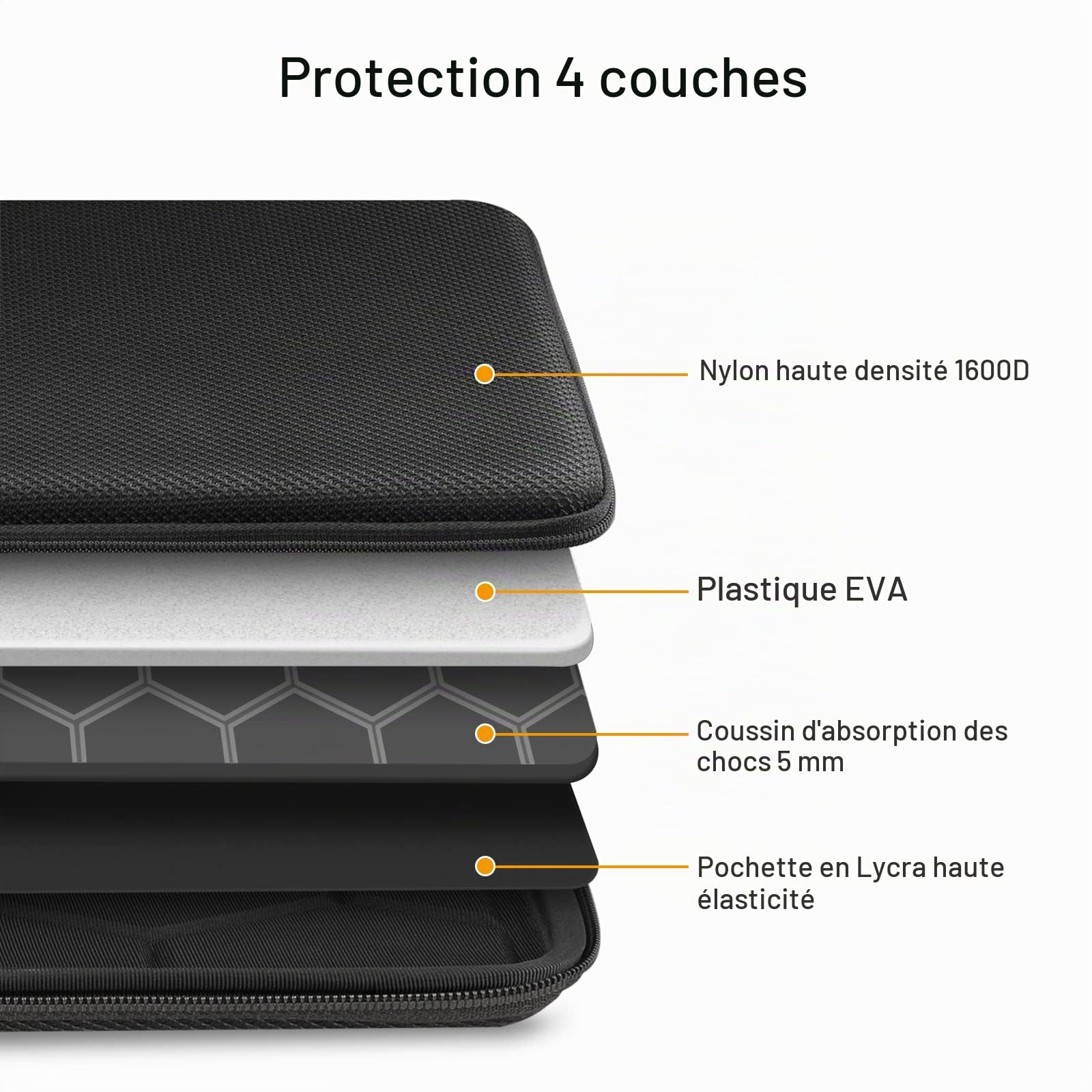 11 Pouces Housse pour 11" iPad Air M4 2026-2024, iPad Pro 11 M5 2025-2018 | Sacoche Anti-Choc Pochette de Protection pour iPad A16, iPad Air 5/4, 11" Xiaomi Redmi Pad SE, 11" Samsung Tab A11+