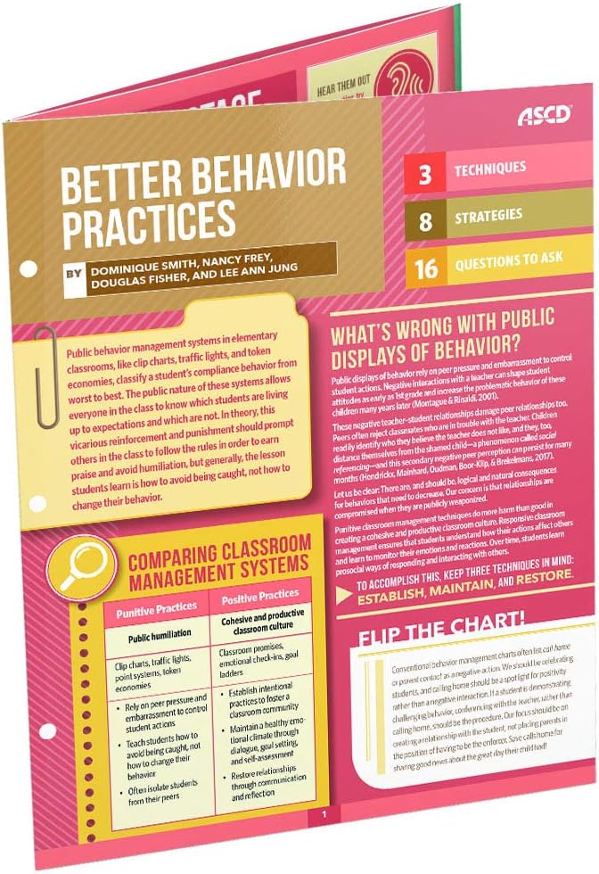 Better Behavior Practices: Quick Reference Guide