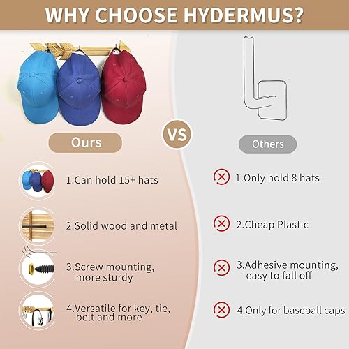 Miniatura 3 de HYDERMUS Perchero para 30 gorras de béisbol, paquete de 2 unidades, organizador de sombreros de flecha de madera rústica, almacenamiento para pared,