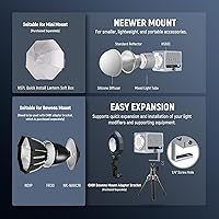 Vista 8 de NEEWER Luz de video LED RGB portátil de 60W Luz de mano de relleno, control APP/2.4G/Panel 18 escenas 8700Lux/1m 2700-6500K CRI97+ Regulable COB