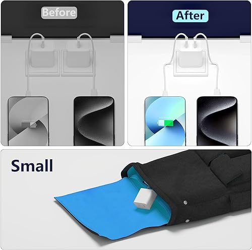 Miniatura 5 de Cargador USB C dual de carga rápida, paquete de 2 adaptadores PD de doble puerto tipo C de carga de viaje compatible con iPhone 1515