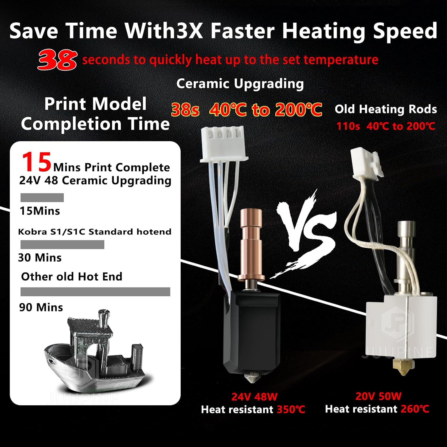 Upgraded 3 Pack Hardened Ceramic Hotend for Kobra S1 Combo 0.2MM 0.4MM 0.6MM Stainless Steel Print Head Extruder Kit Hot End Heater Block Heating Rod Thermistor Nozzle for Anycubic Kobra S1/ACE Pro
