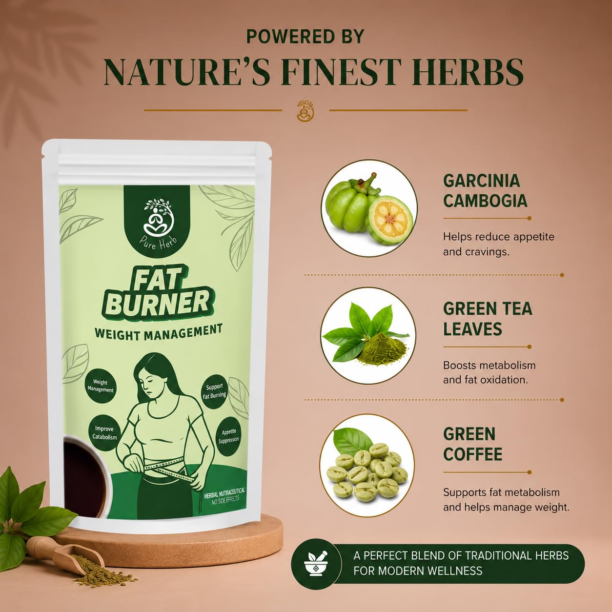 Fat Burner Kawa For Men & Women– Herbal Blend of Green Tea, Green Coffee & Garcinia – Natural Weight Loss & Metabolism Booster – Supports Detox & Fat Burning – 150g — Amazon image 3