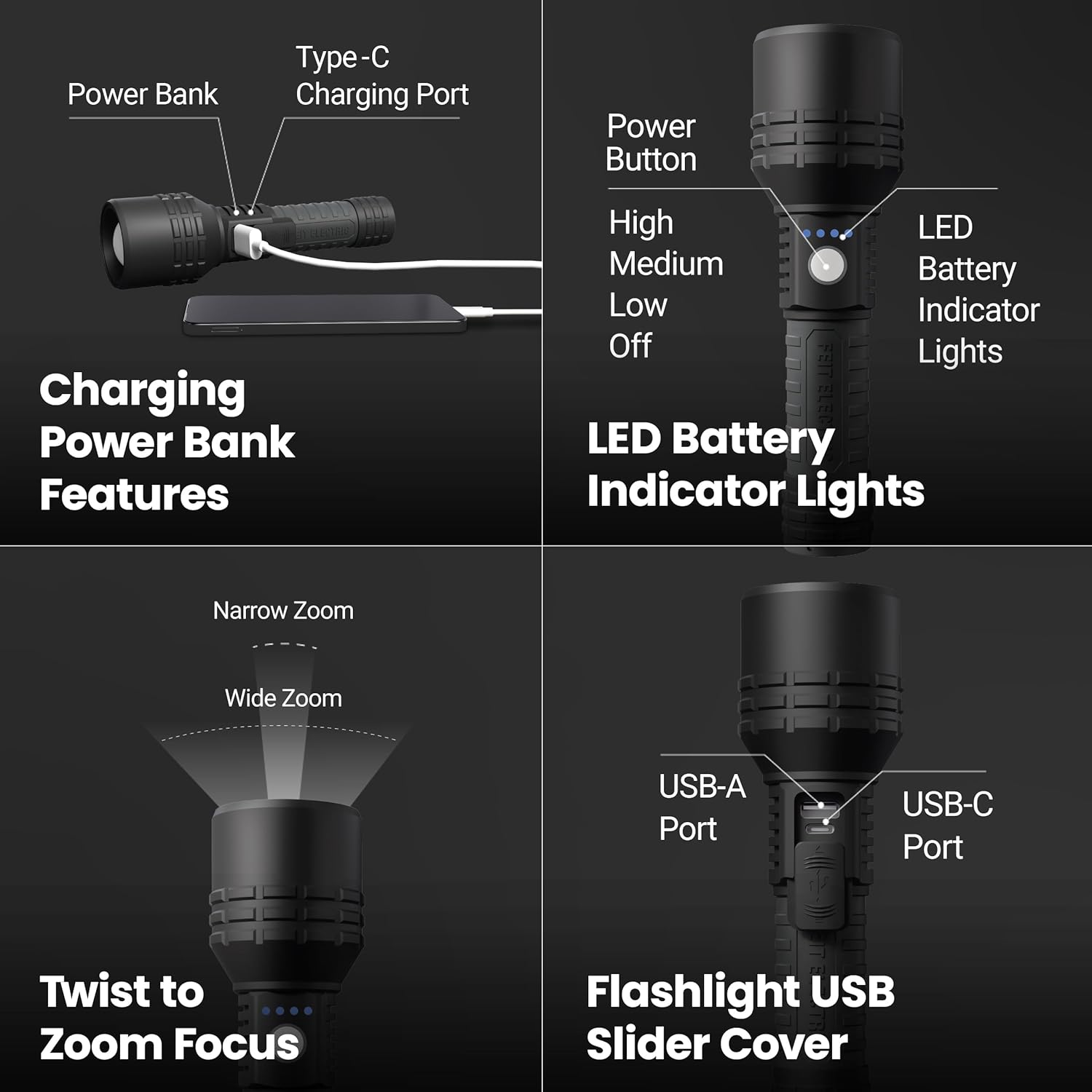 Image showing the flashlight's charging power bank features, including the Type-C charging port and LED battery indicator lights.