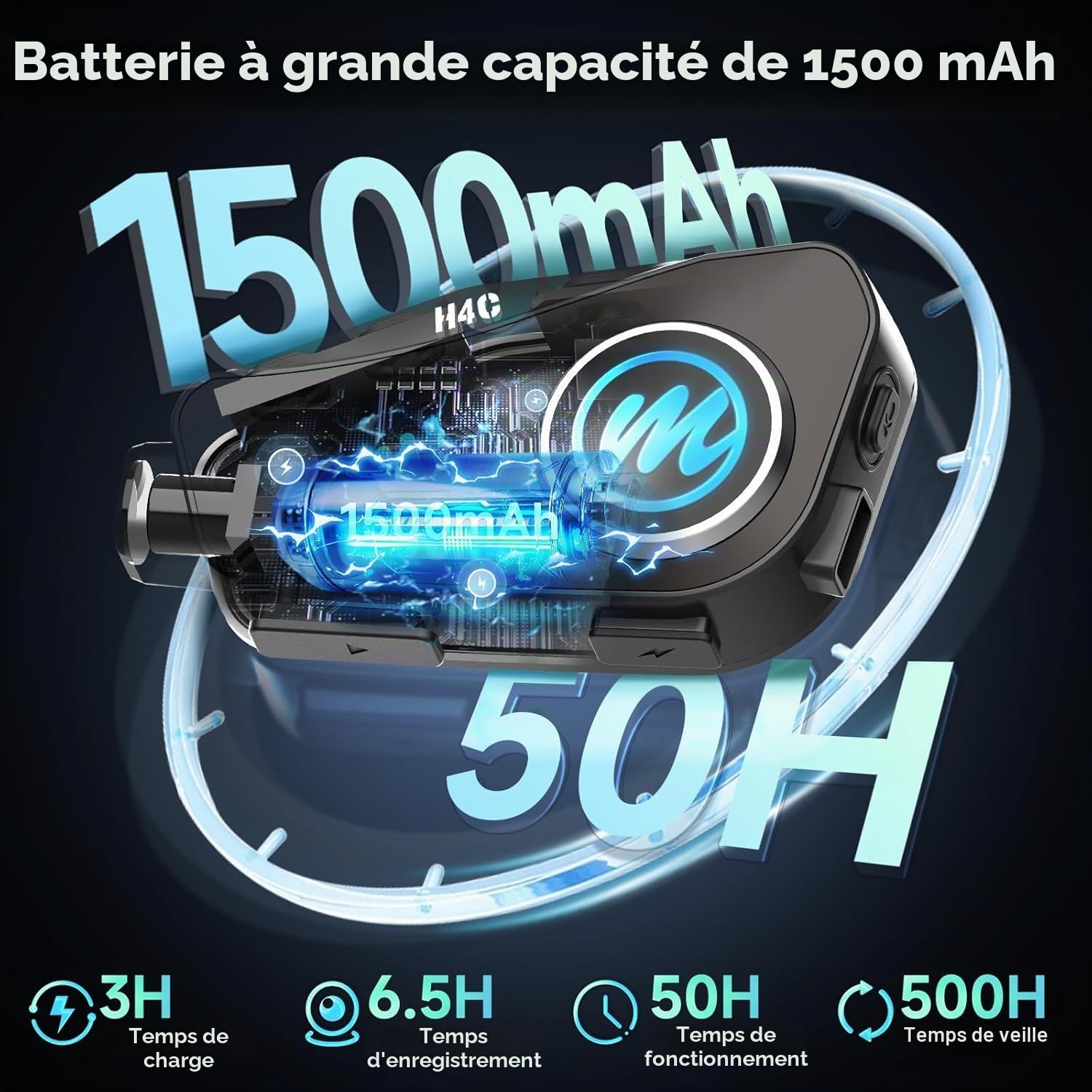 Moman H4C Casque Moto avec Caméra – Caméra 1080P Grand Angle 120° à 360°, Carte TF 32 Go Incluse, Son Hi-FI Stéréo, Assistant Vocal AI, IPX6 – Kit Mains Libres Moto
