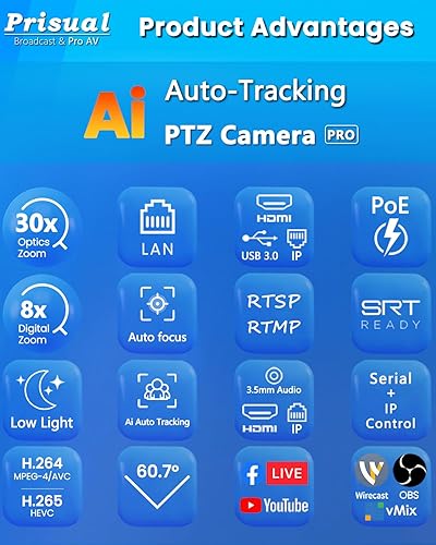 Miniatura 4 de Paquete de cámara PTZ 30X con transmisión SDI/HDMI/USB/IP 60fps Cámara de seguimiento automático (2 piezas) con controlador IP, soporte PoE (prueba