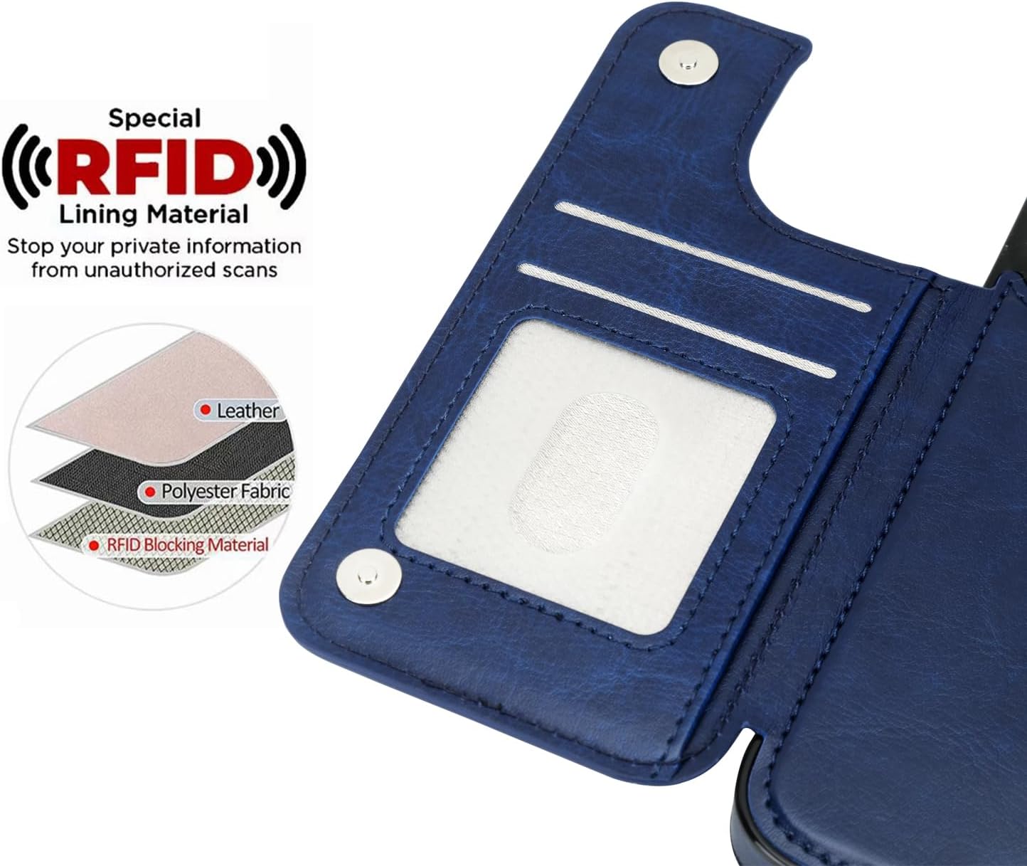 uCOLOR for iPhone 16 Pro Wallet Case Magsafe with Card Holder Slot【Compatible with MagSafe】 Folio Flip PU Leather Design with Camera Lens Protector 6.3" (Navy Blue Daisy) - Image 3