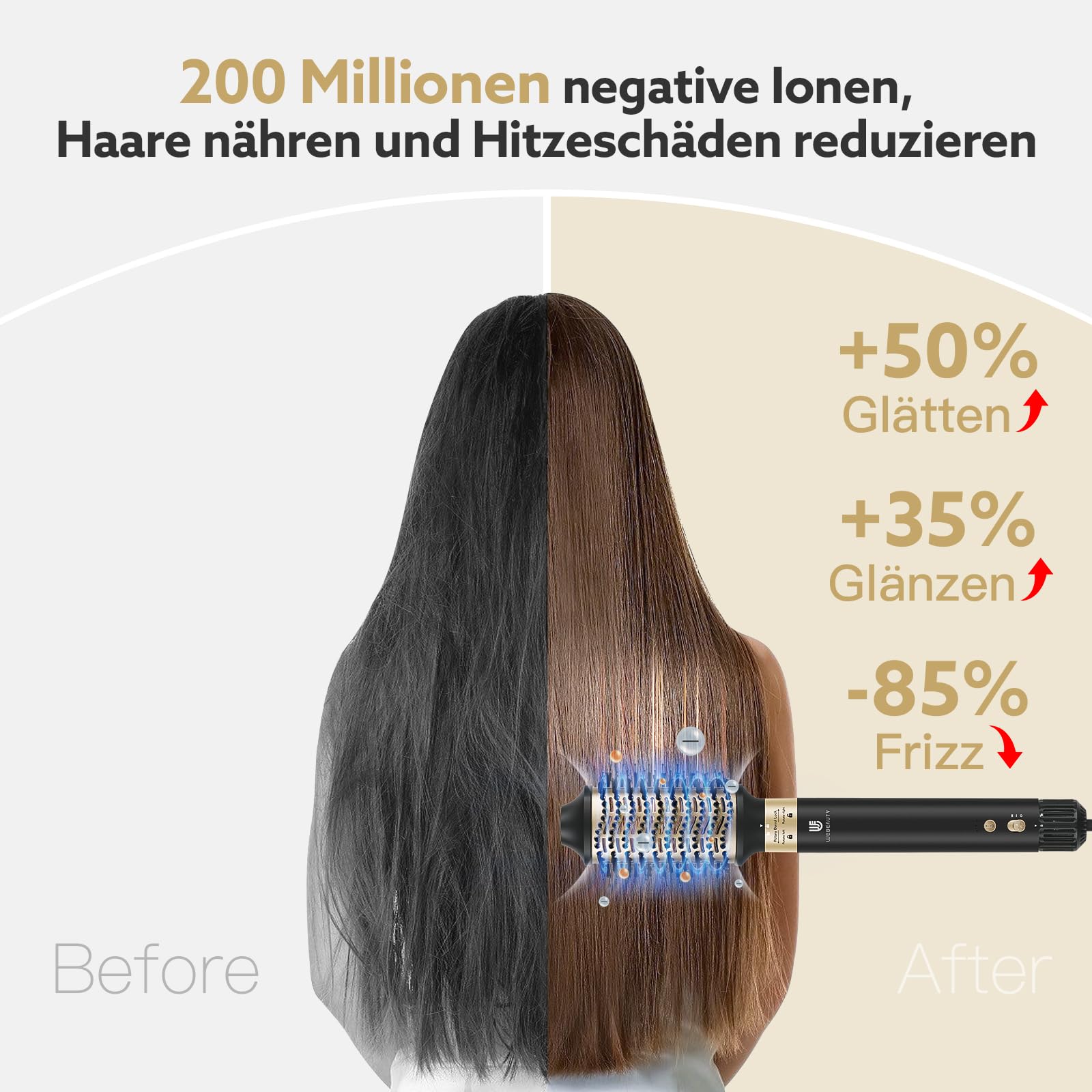 webeauty 6 in 1 Airstyler, Hochgeschwindigkeit Föhn mit Föhnbürste-Schwarz | 110,000U/Min,30M/S, Föhn mit Föhnbürste, Rundföhnbürste, Air Lockenstäbe, 500 Millionen Negative Ionen Hairstyler