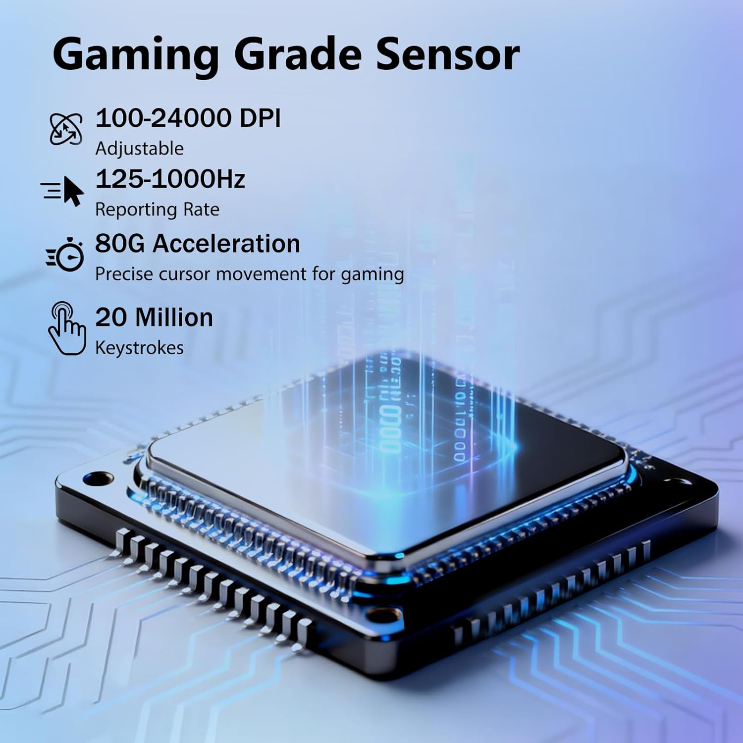 Close-up of the gaming-grade sensor with specifications