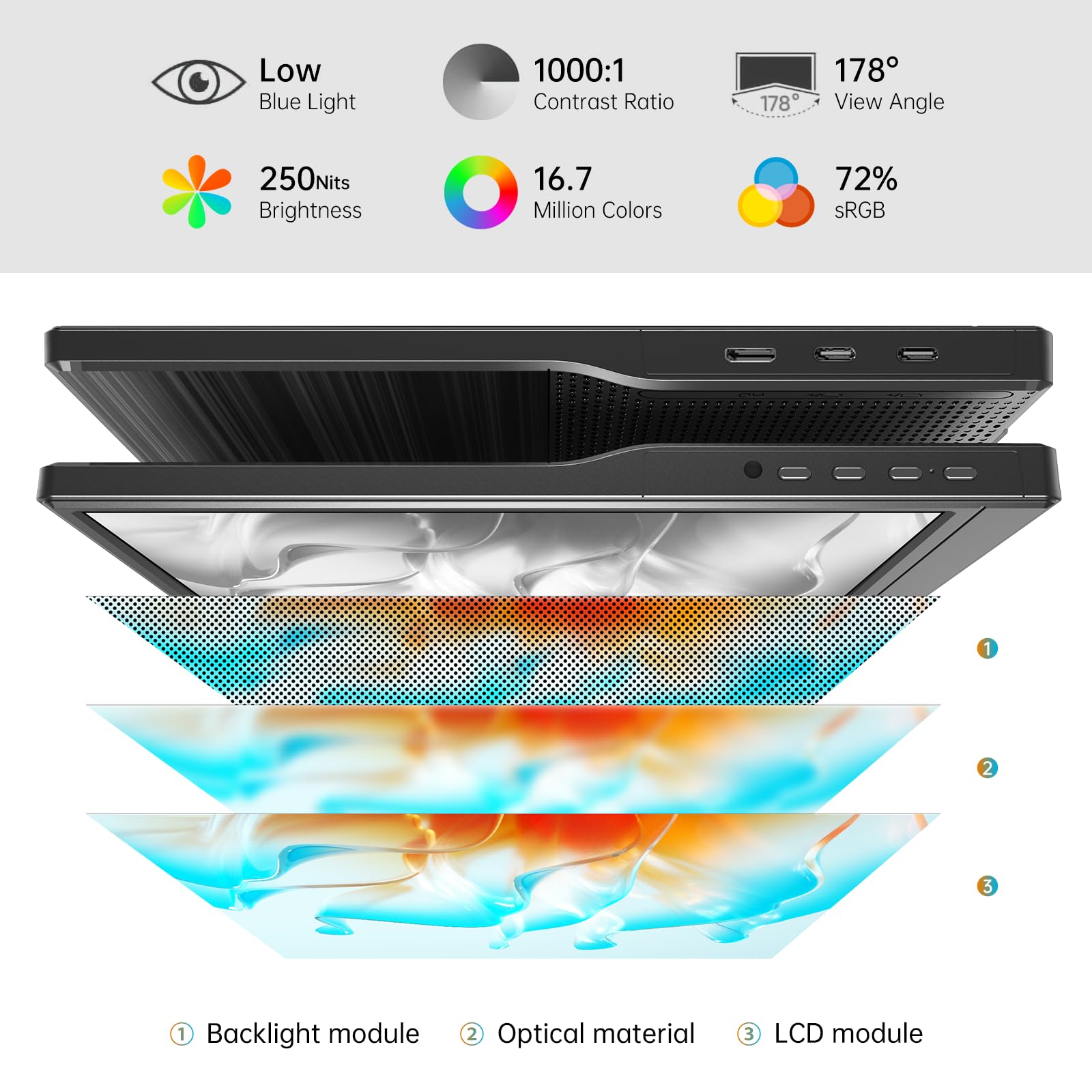 Portable Monitor 15.6 Inch 1080P USB-C HDMI Ultra-Slim Travel Monitor with Kickstand, Compatible with Xbox, Laptop, PC, Mac Phone, PS, Swich IPS Ultra-Thin Zero Frame Gaming Monitor