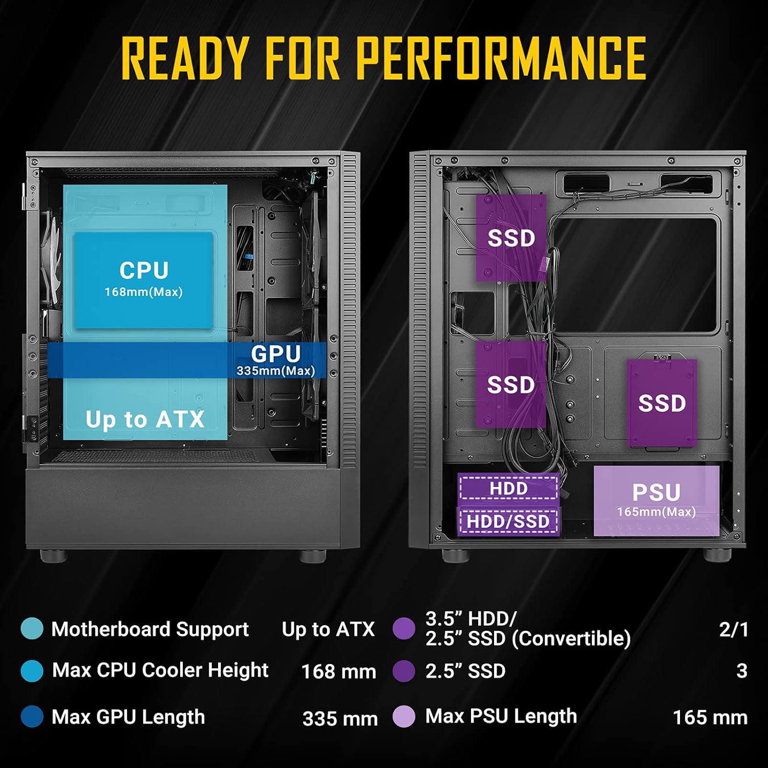 Diagram showing fan and radiator support locations and sizes for the Antec NX410 case.