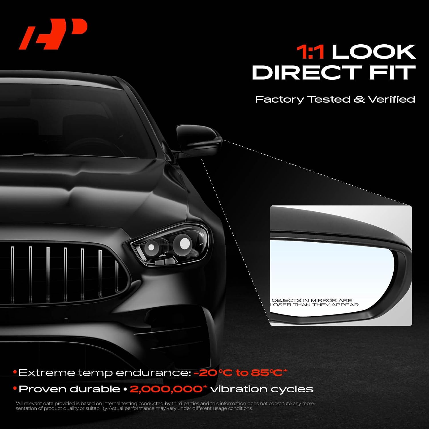 A-Premium Passenger Side Power Door Mirror - Compatible with Acura MDX 2017-2020, RDX 2019-2025 - Heated Manual Folding Black Outside Rear View Mirror w/Turn Signal Light
