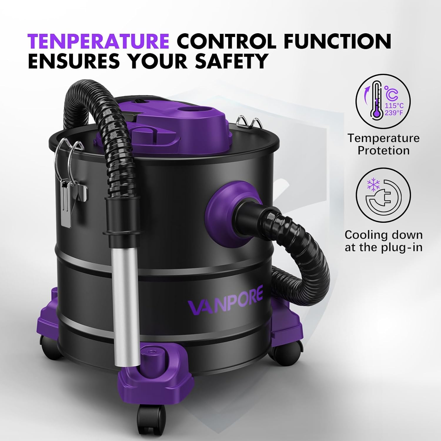Temperature control function diagram