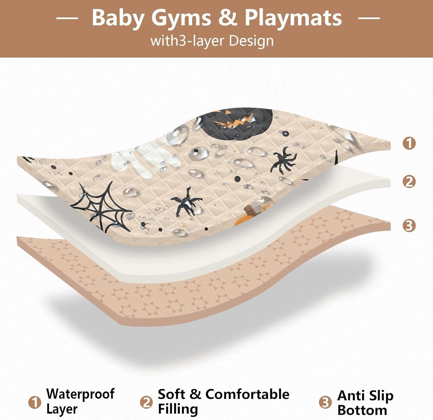 Halloween Pumpkins and Ghosts Baby Play Mat, 50“ X 50” Washable Folding Crawling Mat, Baby Floor Mat, Soft, Non-Slip