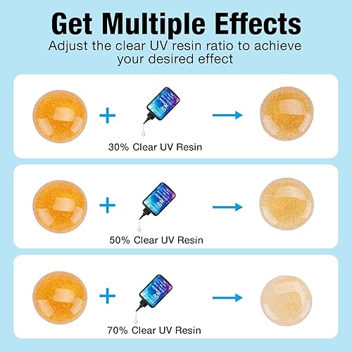 Miniatura 4 de JDiction Resina UV de color con purpurina, resina UV metálica de 8 colores con efecto brillante, kit de resinas de purpurina dura para fabricación