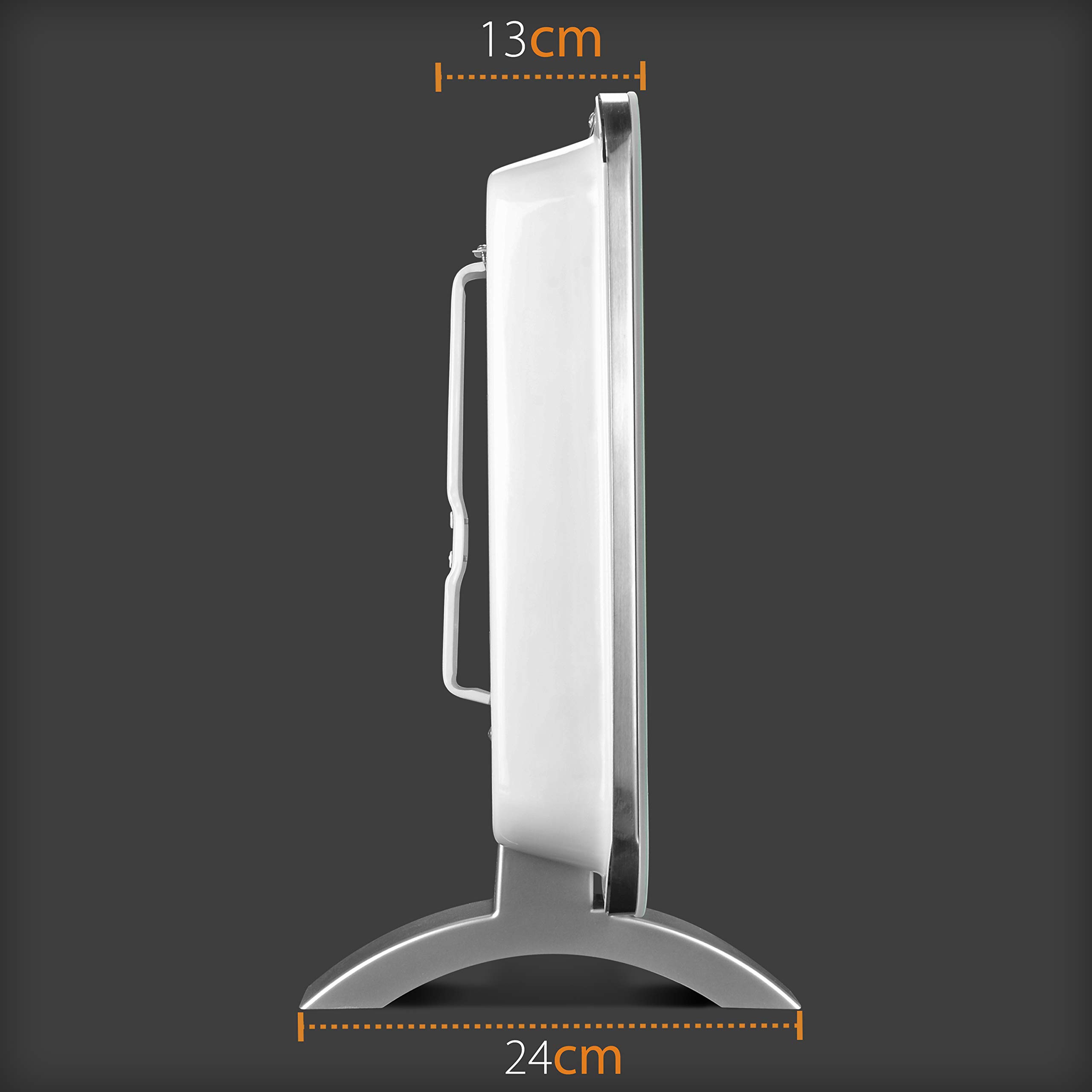 Gridinlux Homely Wifi Warm, Blanco, 2000 W