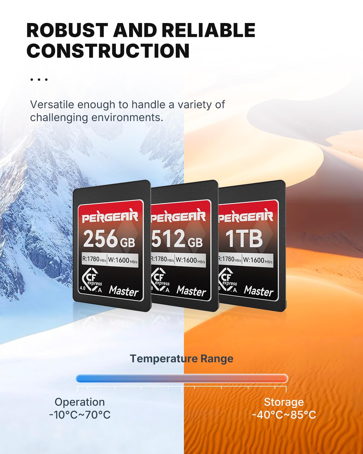 Pergear Scheda di memoria CFexpress 4.0 da 1 TB tipo A, fino a 1780 MB/s di velocità di lettura e 1600 MB/s di velocità di scrittura per 4K 120P, 8K 30P (Master Series), compatibile con fotocamere