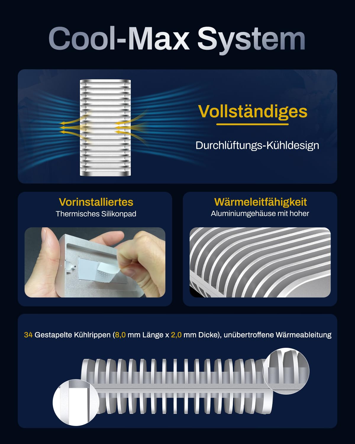 TERRAMASTER D1 SSD Plus 40Gbps M.2 NVMe SSD Gehäuse - Aluminium M.2 Gehäuse USB Typ-C, Kompatibel mit USB 4/3.2/3.1/3.0/2.0, Thunderbolt 5/4/3, Mobile App für Datensicherung inklusive (Diskless)