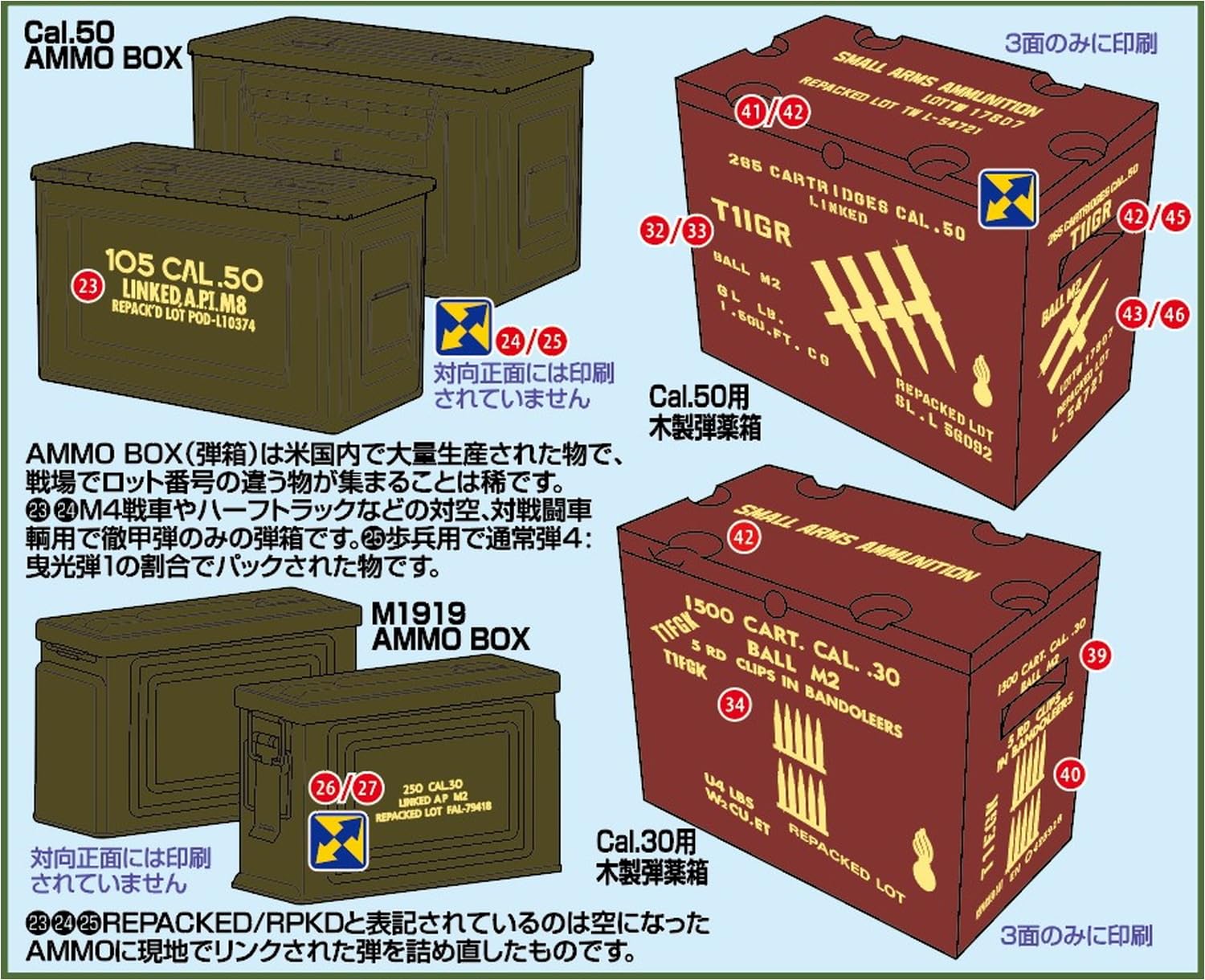 Pasion Models P35D-014 - Juego de calcomanías para caja de munición de infantería americana P35D-014