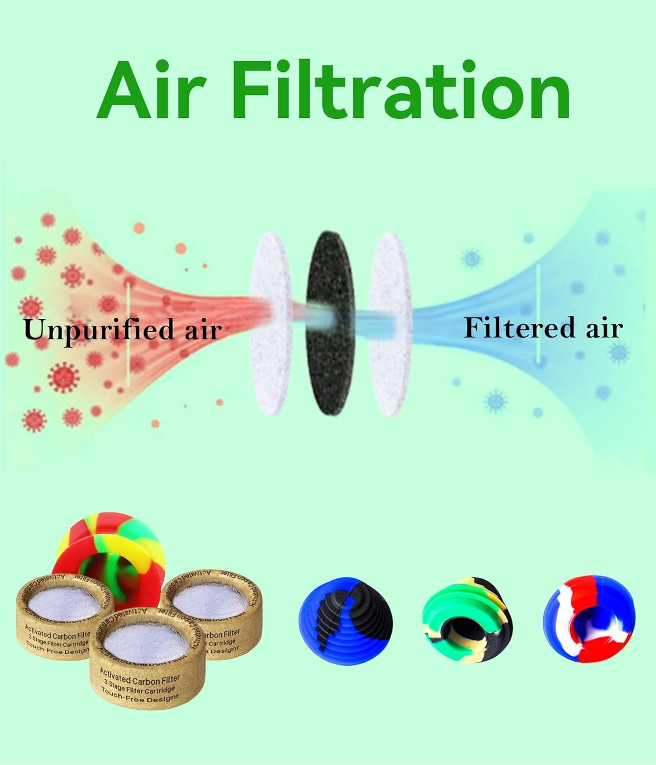100-Pack Replaceable Activated Carbon Super-Clean - 3-Layer Filtration, Touch-Free Design, Universal Fit for Silicone Mouth Funnels