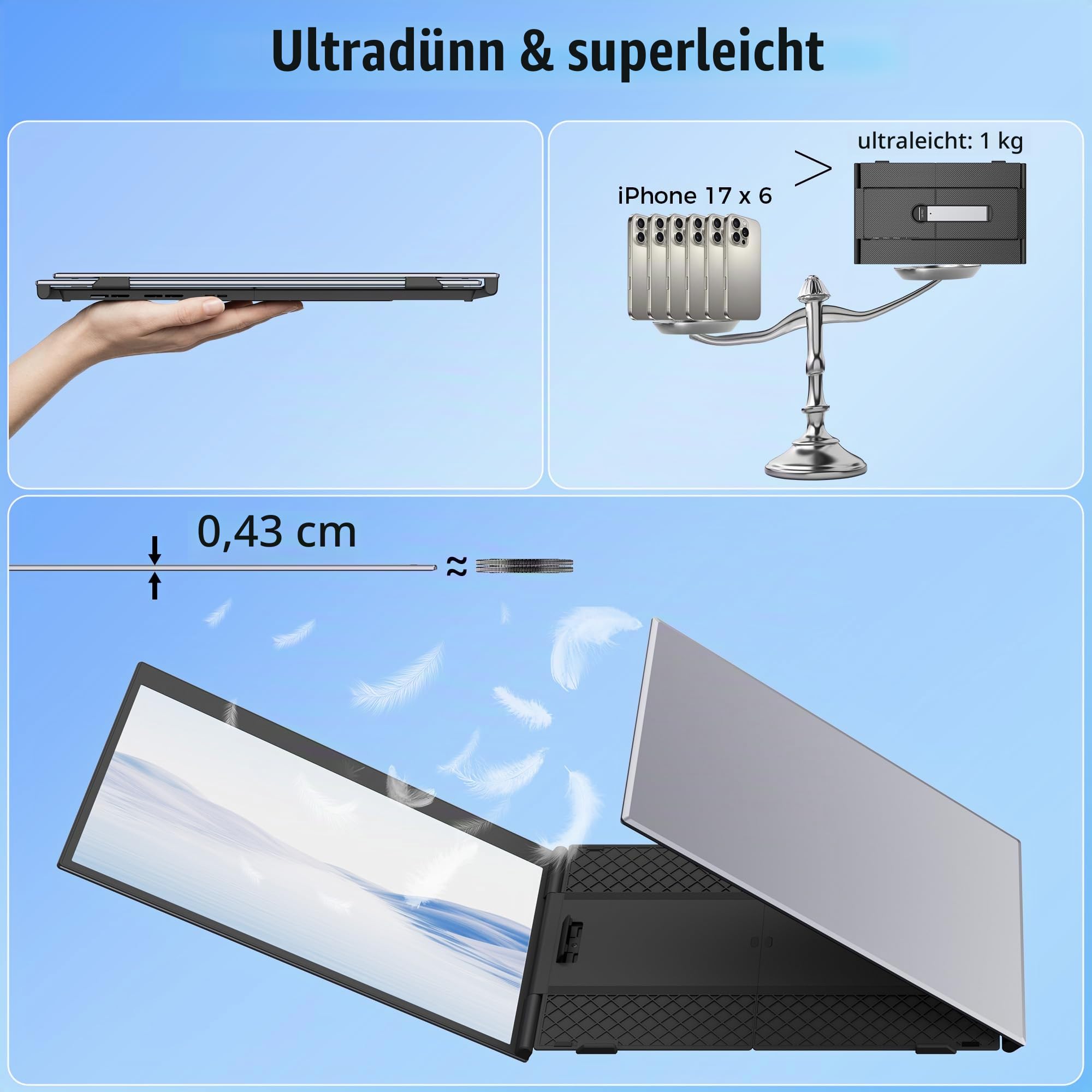 KEFEYA 14” Laptop Bildschirm Erweiterung, 100% sRGB FHD 1080P Laptop Screen Extender, Laptop Monitor Erweiterung für Laptop 13-17,3" mit USB-C/HDMI, Plug & Play für Windows/Mac/Android/Switch/PS5
