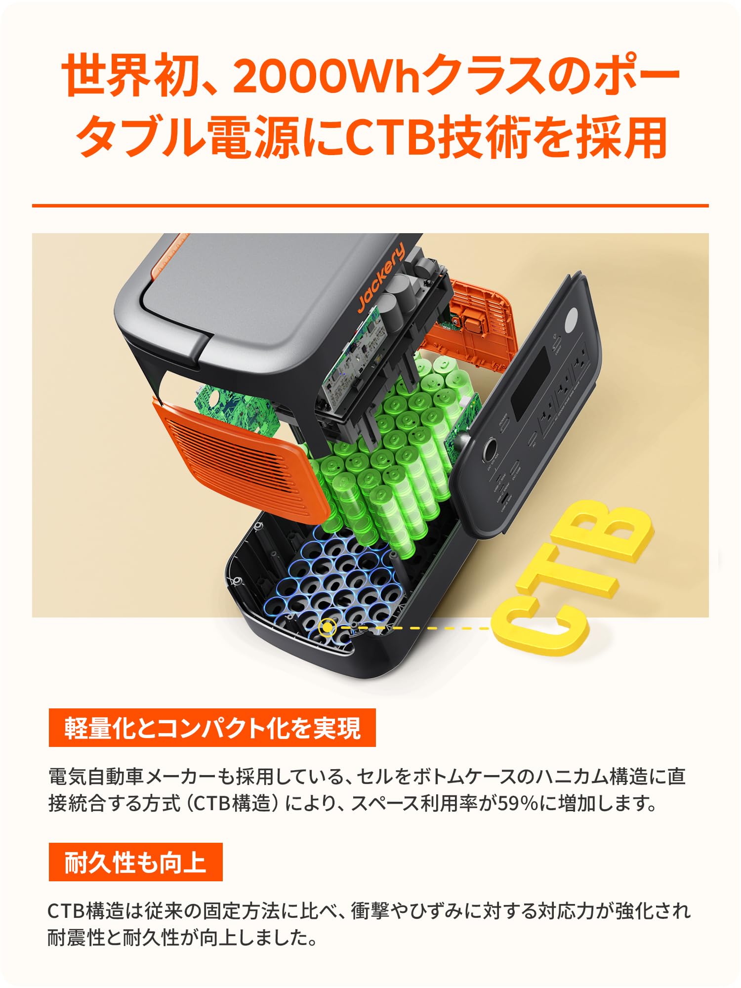新品未開封　Jackery ポータブル電源 2042Wh ソーラーパネルセット Amazon.co.jp: Jackery Solar Generator 2000 New 2042Wh ポータブル