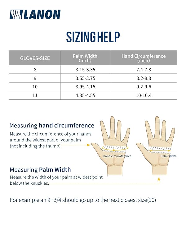 LANON Liquid Silicone Baking Gloves, Heat Resistant Oven Gloves with Fingers, BBQ Gloves Food Grade, Grill Gloves, Oven Mitt, Anti-Slip Grip, White, Large by LANON Protection - Image 6