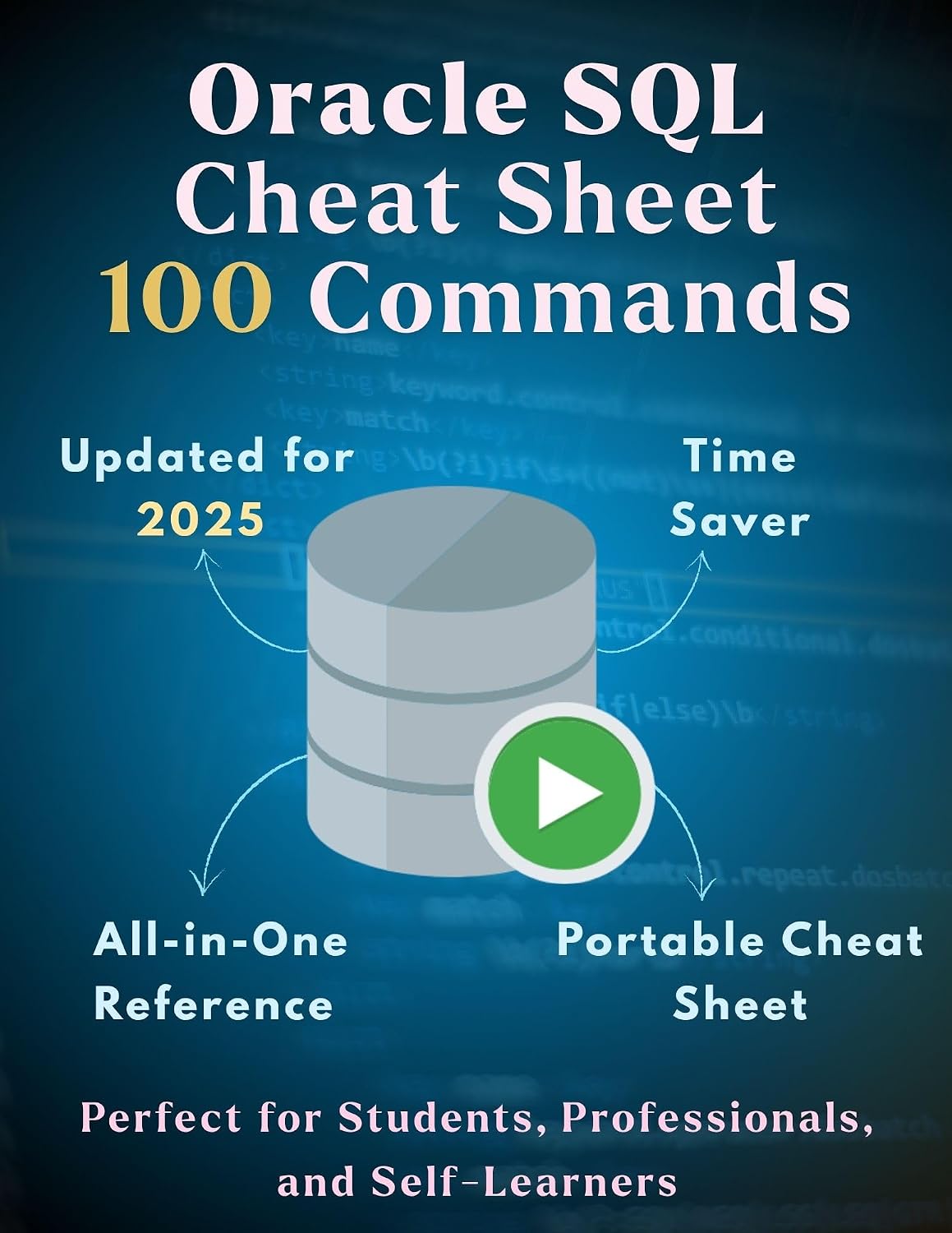 ORACLE SQL CHEATSHEET: A Quick Reference Guide with 100 Essential Oracle SQL Commands for Students, Developers, Analysts & Database Administrators (Information Technology Books Book 37)