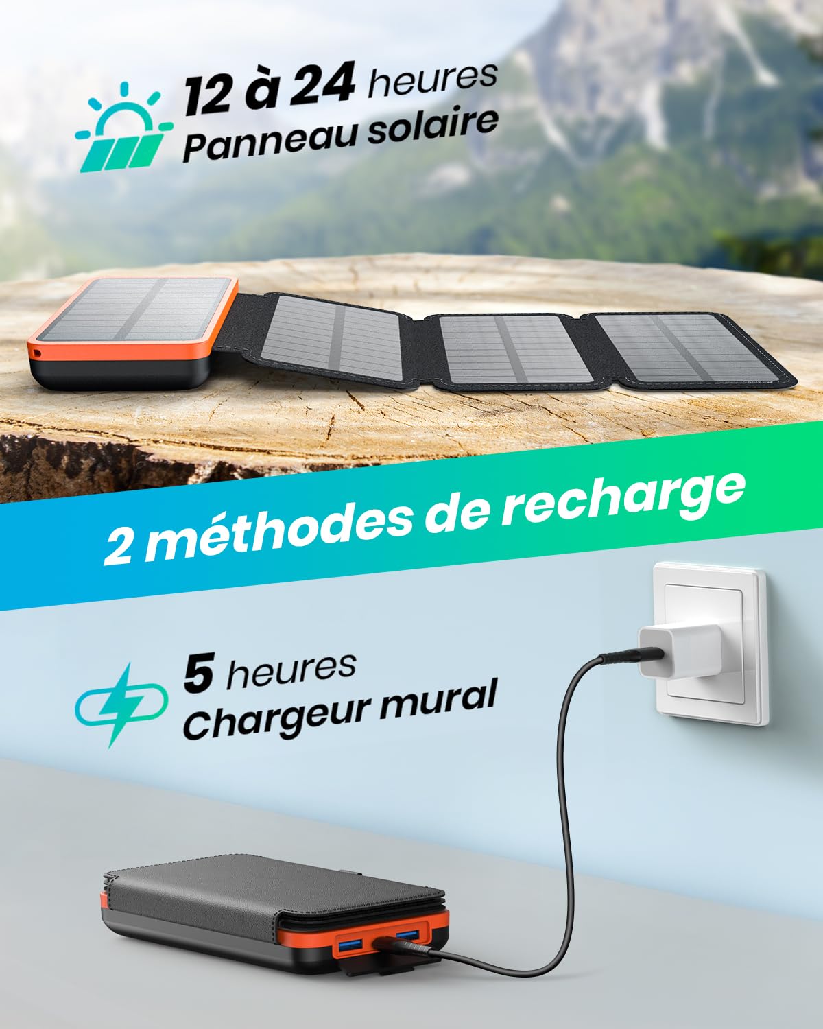 Chargeur Solaire 20000mAh - Powerbank Solaire Charge Rapide 22.5W | 4 Panneaux solaires Pliables, 2 USB A 1 USB C, Chargeur Portable pour téléphones iPhone 17 16 15 14 13 12, tablettes Orange