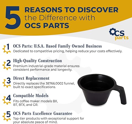 Miniatura 2 de OCS Parts Cesta de embudo de preparación para máquinas de café Bunn | Sustituye a los soportes de filtro Bunn 38766.0002 para cafeteras BX, BT, BTX,