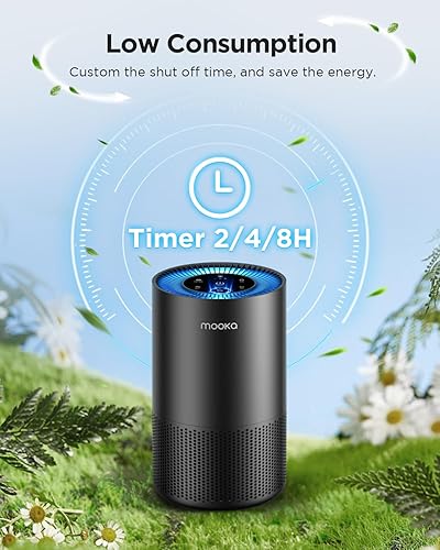 Miniatura 8 de Purificadores de aire para el hogar, habitación grande, mascotas de hasta 1300 pies cuadrados, limpiador de purificador de aire MOOKA H13 True HEPA
