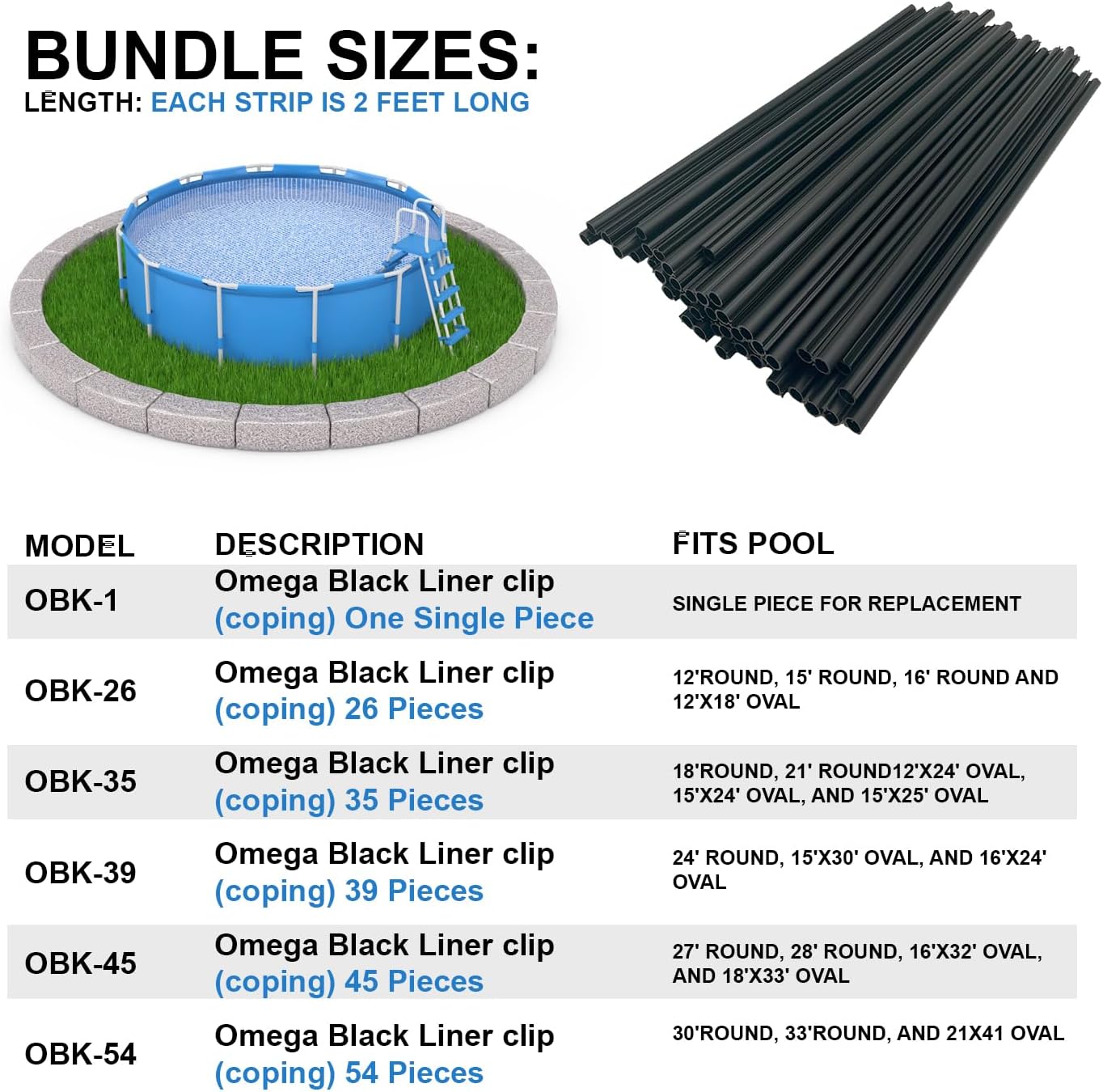 8STREME Liner Coping Strips for Above Ground Pools – 2 Ft Plastic Clips for Overlap Pool Liner Replacement – Holds Pool Liner in Place – Non-Corrosive Coping Clips – Choose Pack Based on Pool Size