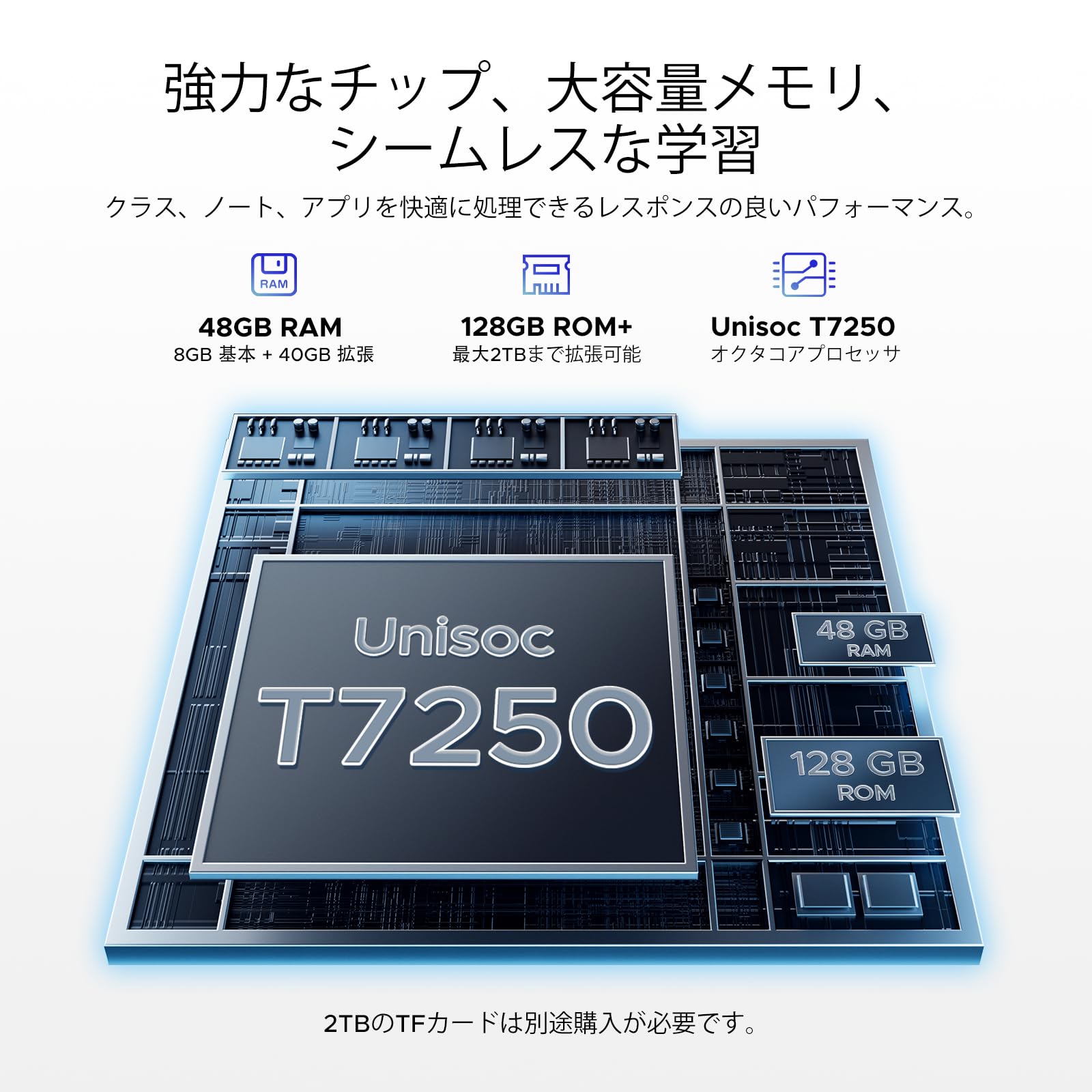 Amazon.co.jp: 【Android16 11インチ セット版】Android16 タブレット