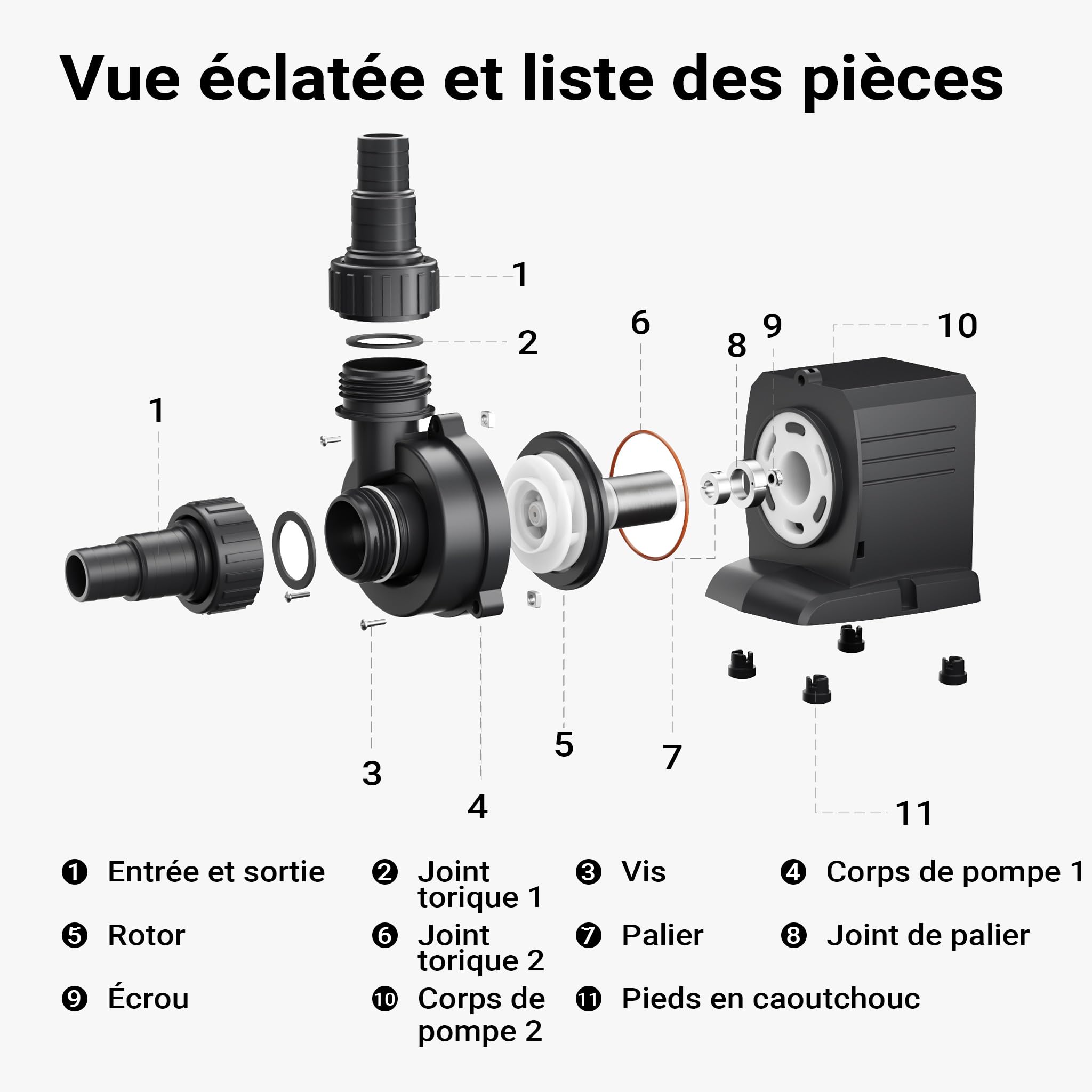 SunSun Pompe piscine CPP-12000 MAX-ECO 100 W – Débit 12000 l/h – Hauteur refoulement 6,5 m – Pompe de filtration et de circulation pour Filtre Eau – Pool Whirlpool Bain remous Jardin
